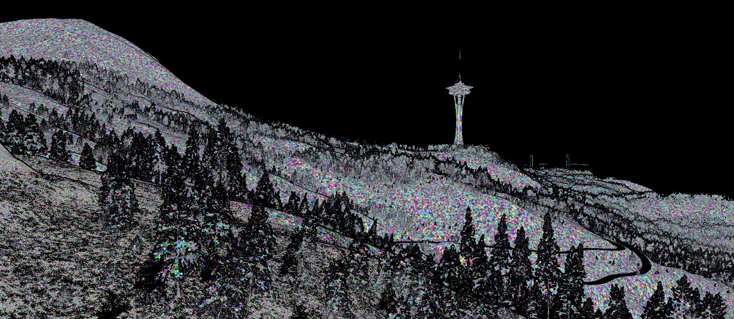 Nanite Landscape with Tessellation