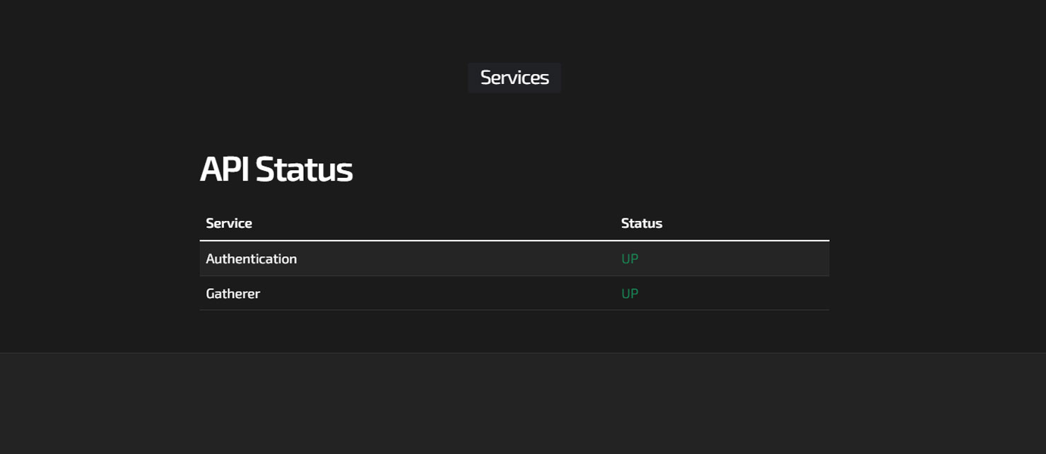 Rooted API: Real-Time Service Status